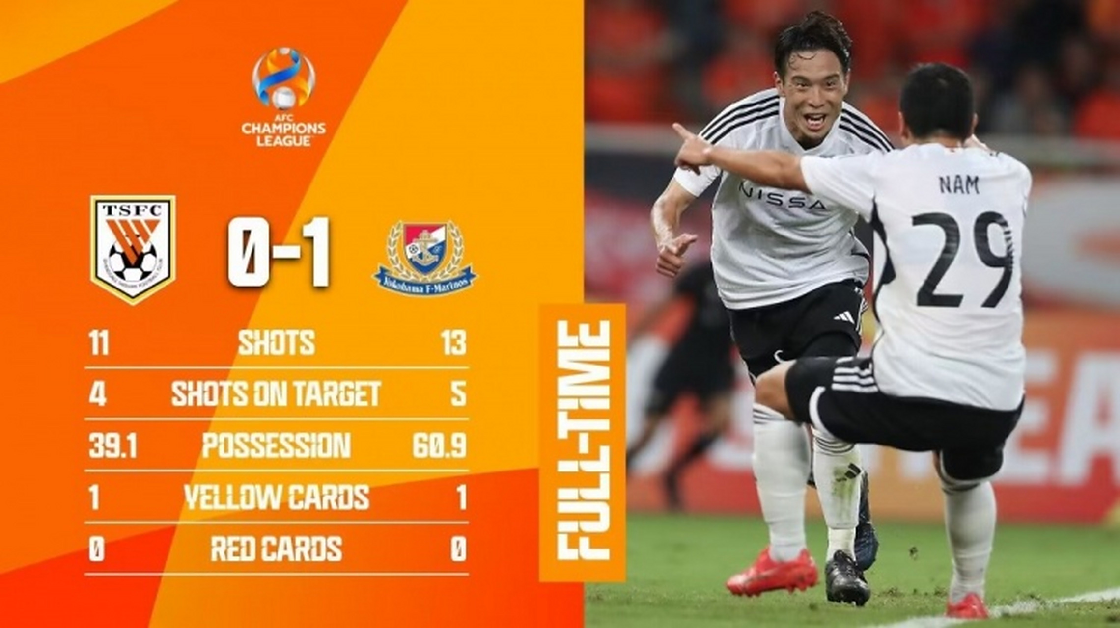 贝博体育-亚冠赛程吃紧，山东男篮赛前门线救险，球迷炸锅，赛程密集仍需轮换的简单介绍